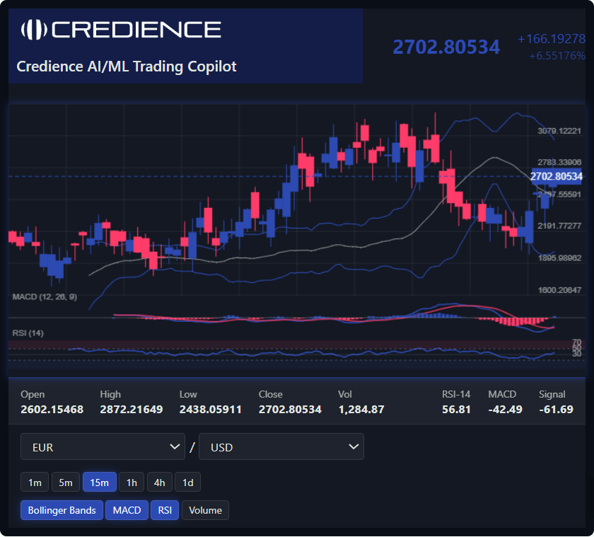 quantpay - Institutional-grade Non-custodial AI Strategies